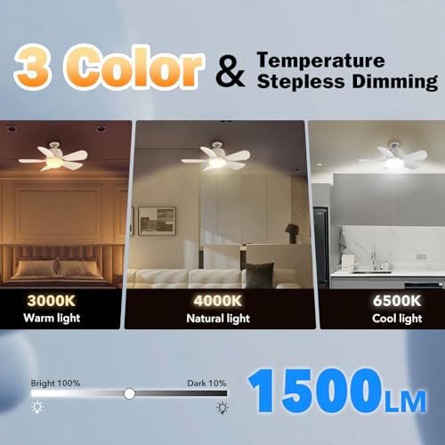 Socket Fan Light  20  Ceiling Fans with Lights and Remote  3-Colors Dimmable 5 Speeds Light E26/E27 Bulb Compatible/Ceiling Fan for Bedroom Home Office Dining Room Garage 1500 Lumens  White