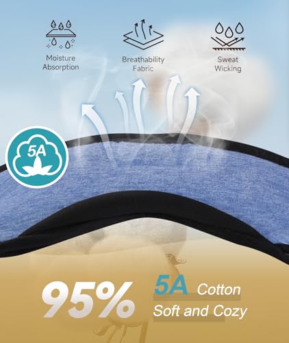 Sleep Mask with Headphones Bluetooth 5.2 Wireless  Sleep Headphone with Microphone Built-in HD Speakers Music  Eye Mask for Sleeping Travel Meditation for Men Women Girl Cool Gadgets