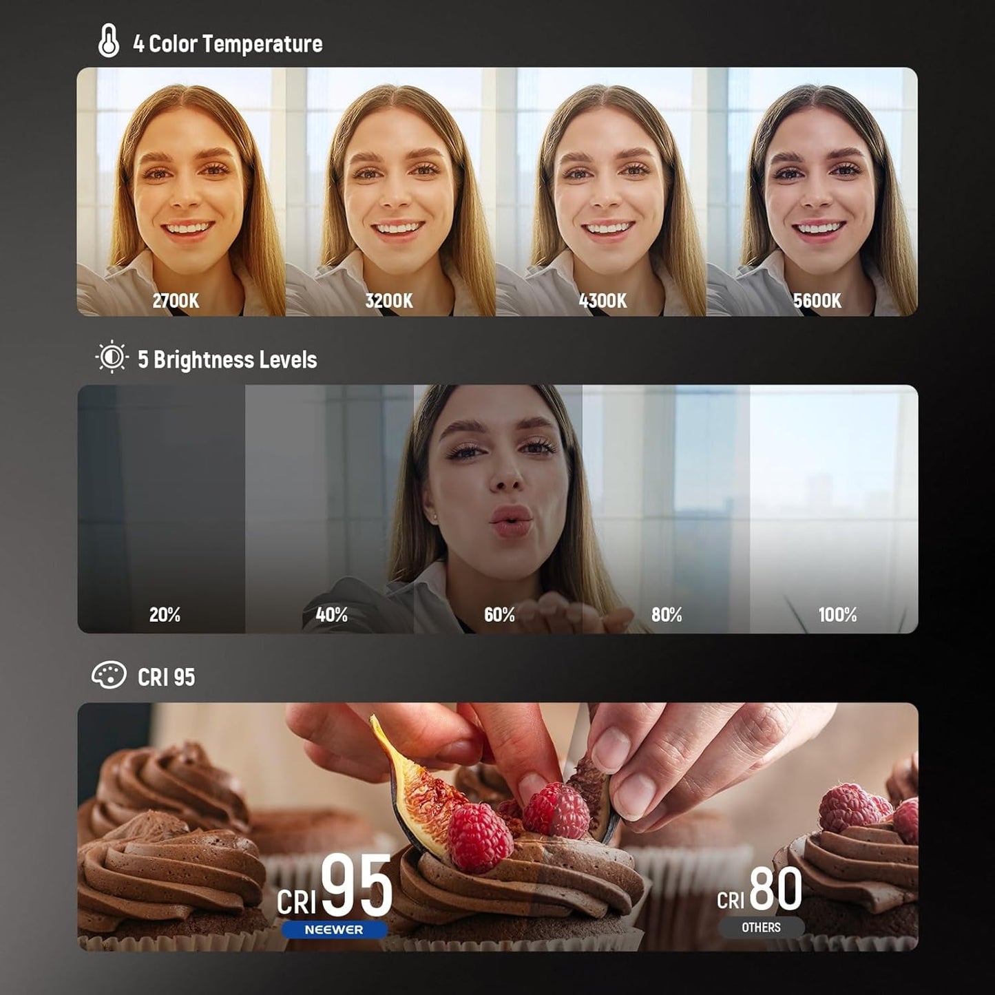 Magnetic Selfie Light for iPhone Instant Attachment for MagSafe CRI95 700lx/0.3m Folding LED Phone Fill Ring Lighting Phone Light with a Mirror for Zoom Makeup Photography Recording Video Conference