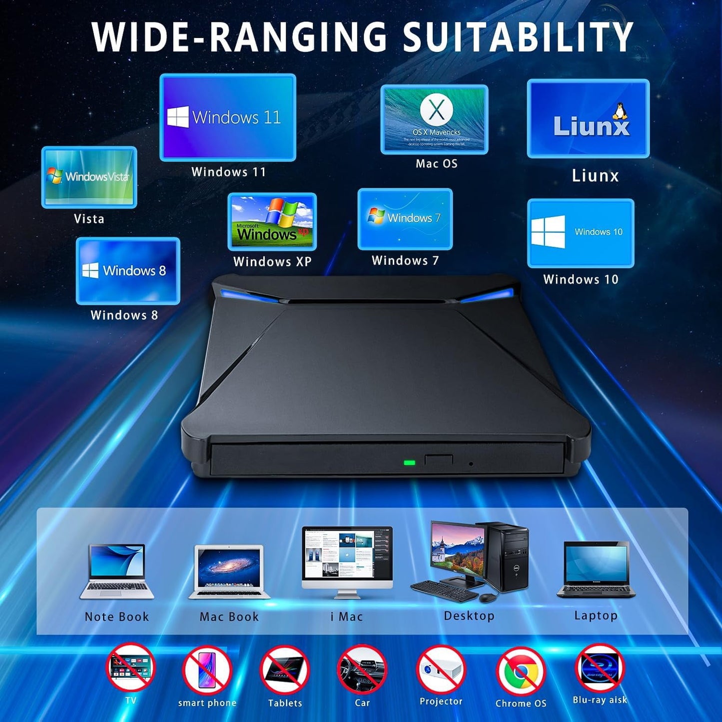 External DVD Drive USB 3.0 Type-C Portable CD Drive Burner Player Reader Writer 2 Ports TF SD Card Slots Optical Disk Laptop Mac PC Windows 11 10 8 7