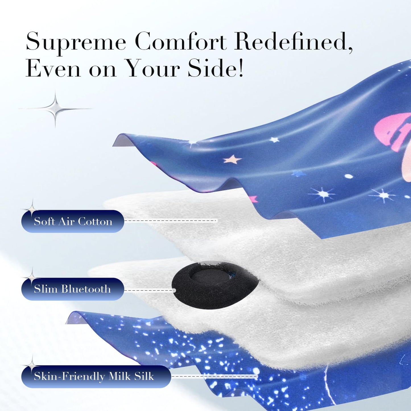 LC-dolida Sleep Mask with Bluetooth Headphones  Silk Eye Mask for Sleeping Side Sleepers  5.4 Bluetooth Silk Sleep Mask Headphones for Women Men with Thin Speaker  Blackout  Cooling  Comfort