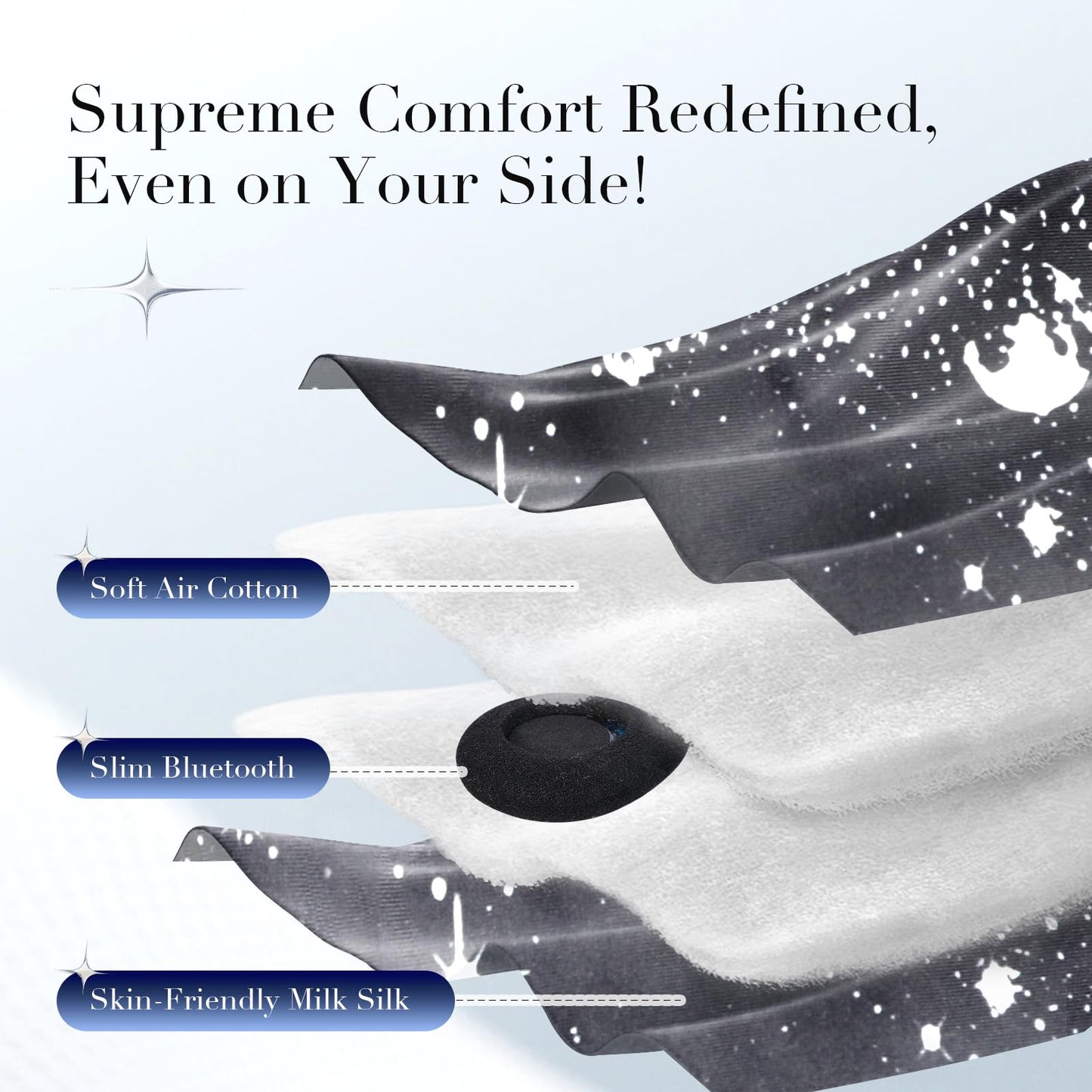 Sleep Mask with Bluetooth Headphones  Silk Eye Mask for Sleeping Side Sleepers  5.4 Bluetooth Silk Sleep Mask Headphones for Women Men with Thin Speaker  Blackout  Cooling  Comfort