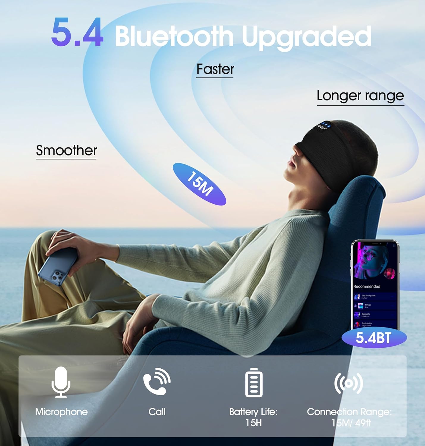 Sleep Headphones Headband Bluetooth 5.4  TOPOINT Sports Headband Earphones Sleeping Bluetooth Wireless with USB C for Women Men Sports Gifts Workout Jogging Yoga Insomnia Air Travel Meditation