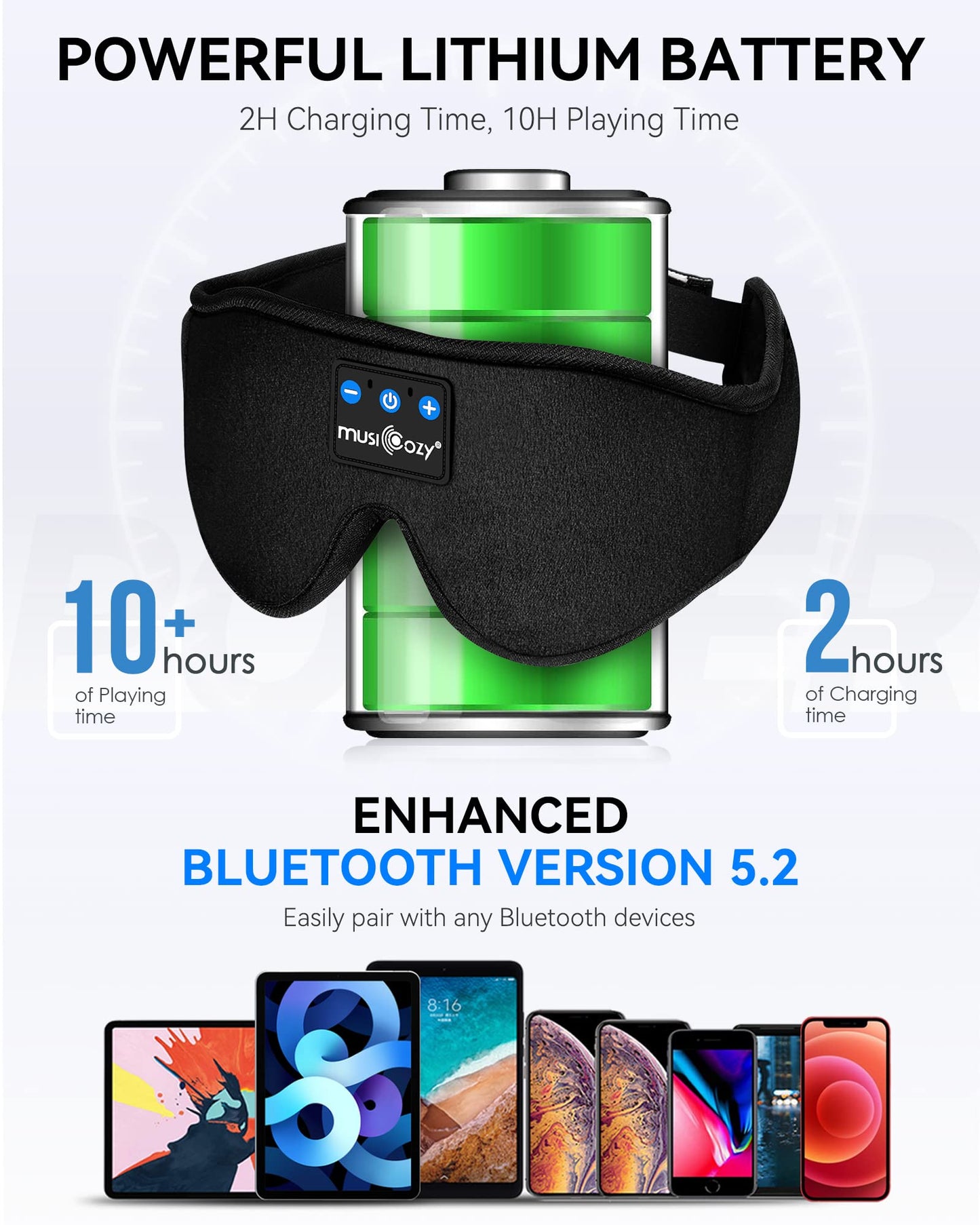 MUSICOZY 3D Bluetooth Sleep Mask with Headphones  Wireless Music Sleep Headband Eye Mask for Side Sleepers