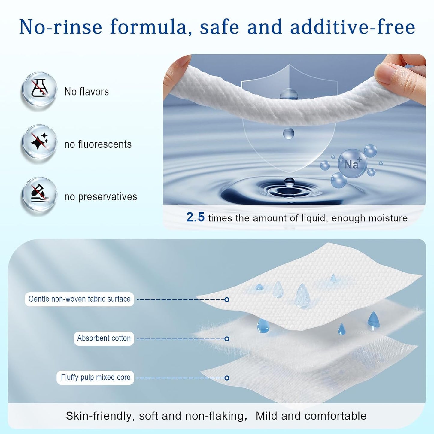 60PCS Tea Tree Oil Physiological Saline Eyelid Cleaning Wipes For Dry Eyes Daily Eye care for Removing Excess Oil and Debris from Eyelids & Lashes  Rinse Free Individually Wrapped Travel Eye Wipes