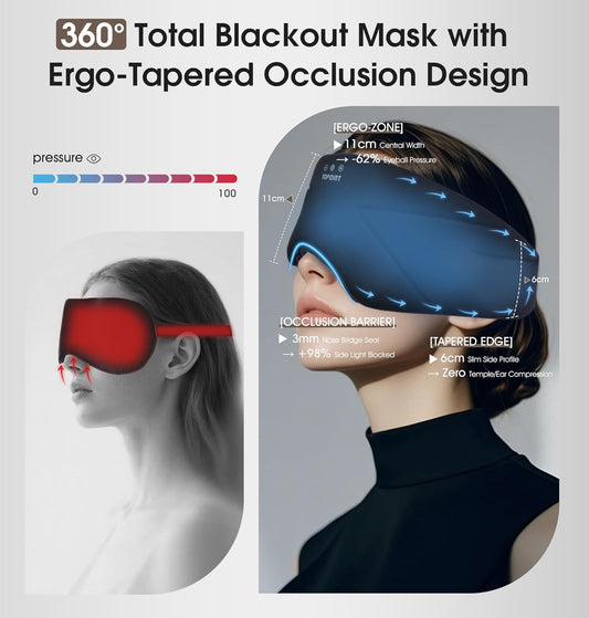 Sleep Mask with Headphones Bluetooth 5.4  TOPOINT Blackout Eye Mask for Sleeping Headphones Earphones with Soft Bamboo Cotton Cooling Breathable  HD Stereo Speaker for Side Sleepers Women Men Travel