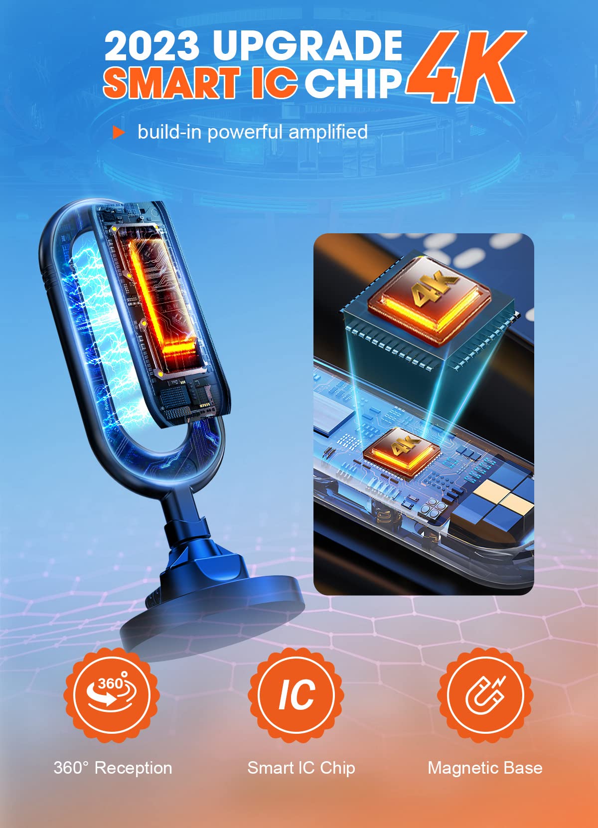 TV Antenna for Smart TV Indoor 2024 Newest Clear 4K Digital Antenna HD TV Up to 380 Miles Long Range Local Channels Indoor Outdoor Amplifier Signal Booster Cable Easy Setup