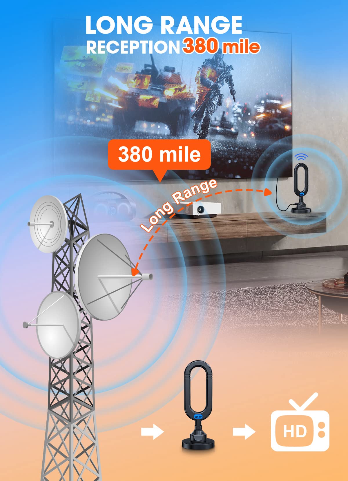 TV Antenna for Smart TV Indoor 2024 Newest Clear 4K Digital Antenna HD TV Up to 380 Miles Long Range Local Channels Indoor Outdoor Amplifier Signal Booster Cable Easy Setup