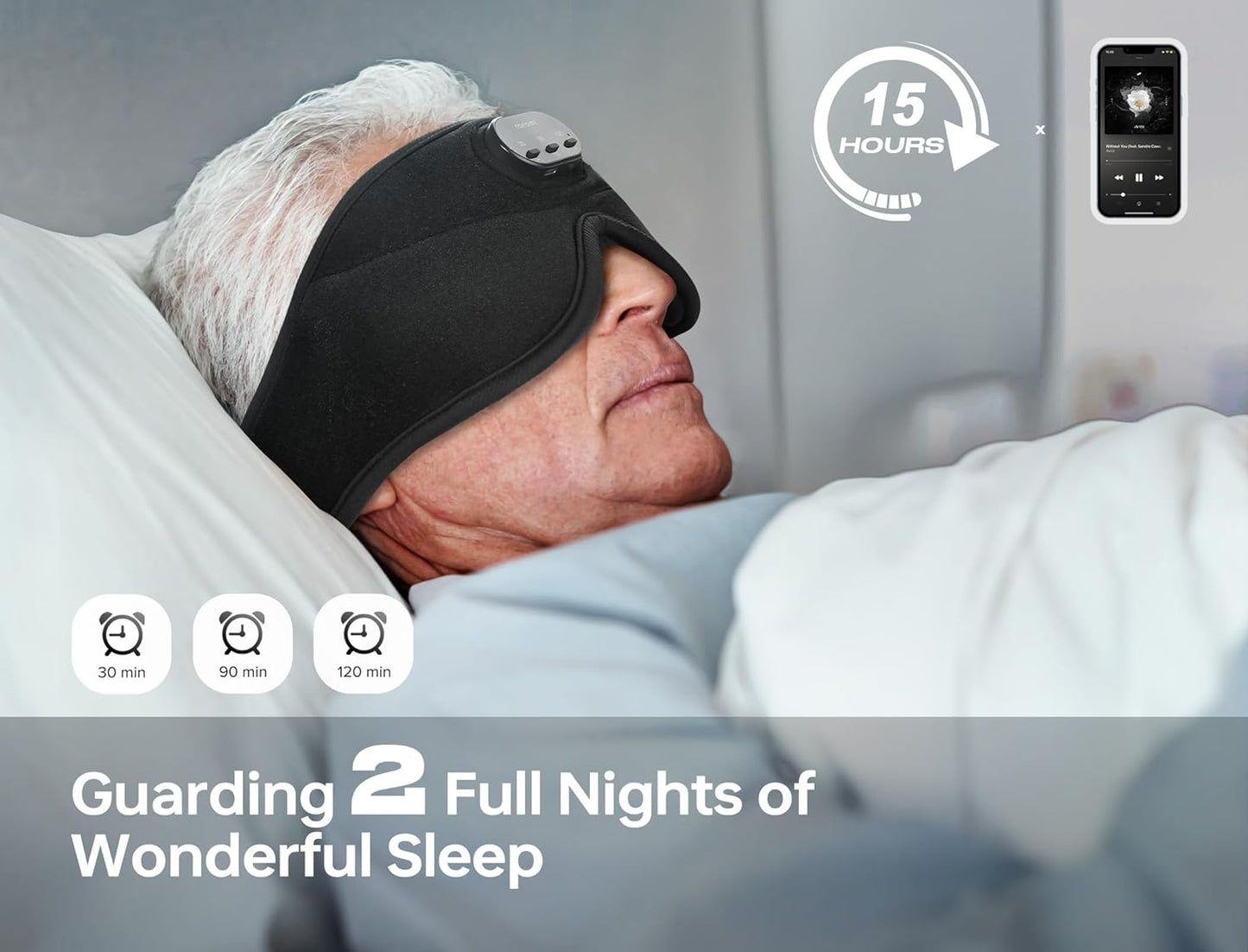 Sleep Mask with Bluetooth Headphones  3D Eye Mask for Sleep Headphones with White Noise  Total Blackout  5.4 Bluetooth  Timer  14 Hours for Women Men  Travel  Meditation  Nap