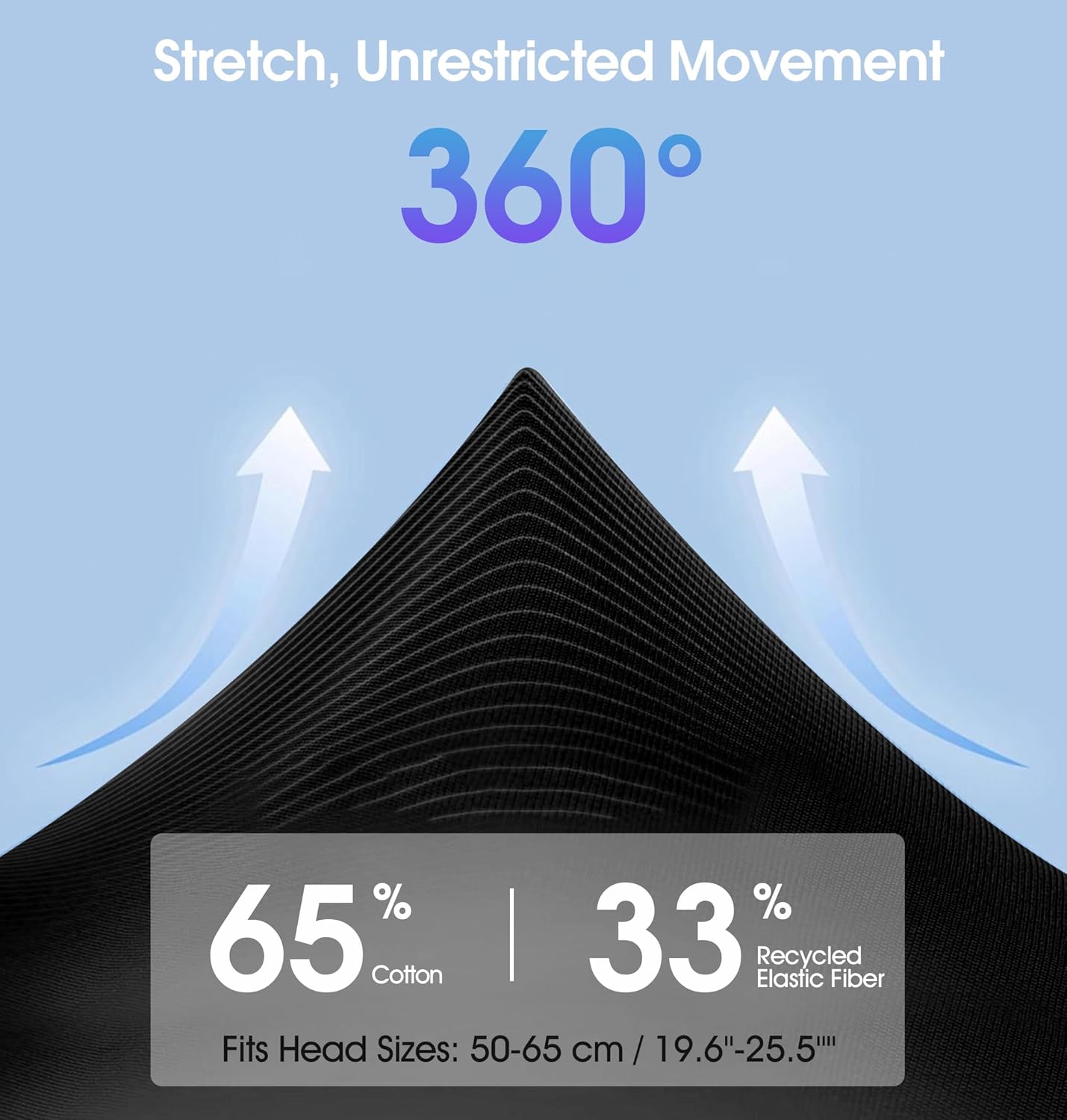 Sleep Headphones Headband Bluetooth 5.4  TOPOINT Sports Headband Earphones Sleeping Bluetooth Wireless with USB C for Women Men Sports Gifts Workout Jogging Yoga Insomnia Air Travel Meditation