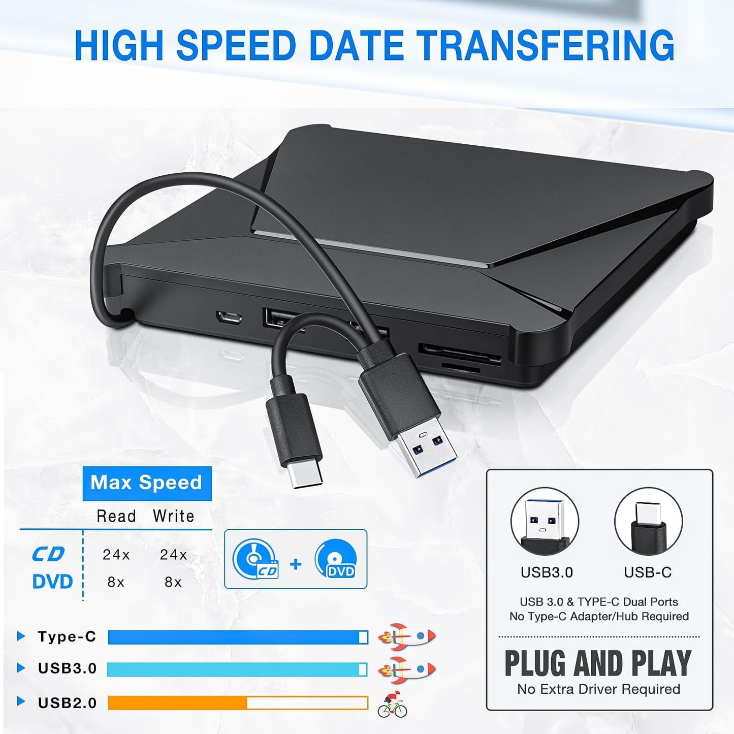 External DVD Drive USB 3.0 Type-C Portable CD Drive Burner Player Reader Writer 2 Ports TF SD Card Slots Optical Disk Laptop Mac PC Windows 11 10 8 7