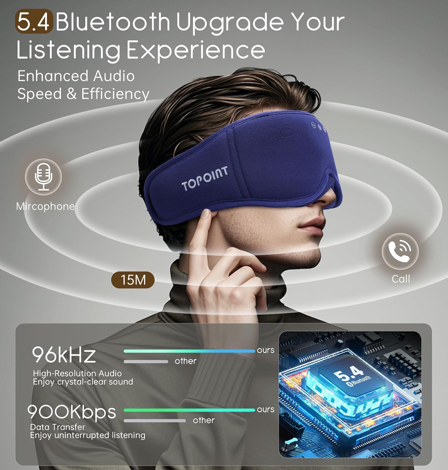 Sleep Mask with Headphones Bluetooth 5.4  TOPOINT 3D Eye Mask Blackout with Soft Bamboo Cotton for Side Sleepers Women Men  Sleep Headphones Earphones HD Speaker Microphone for Travel Meditation Gift