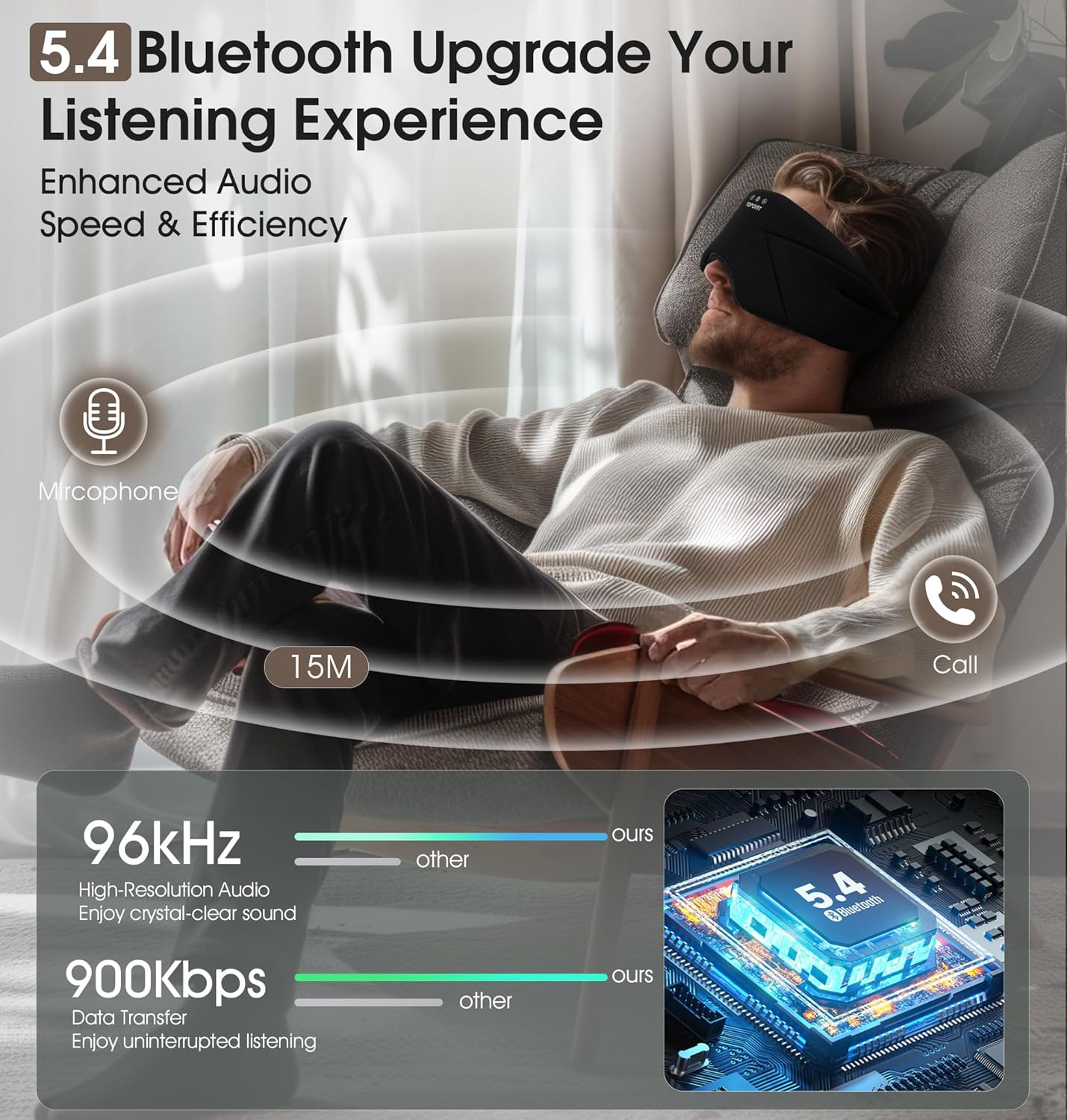 Sleep Mask with Headphones Bluetooth 5.4  TOPOINT Blackout Eye Mask for Sleeping Headphones Earphones with Soft Bamboo Cotton Cooling Breathable  HD Stereo Speaker for Side Sleepers Women Men Travel