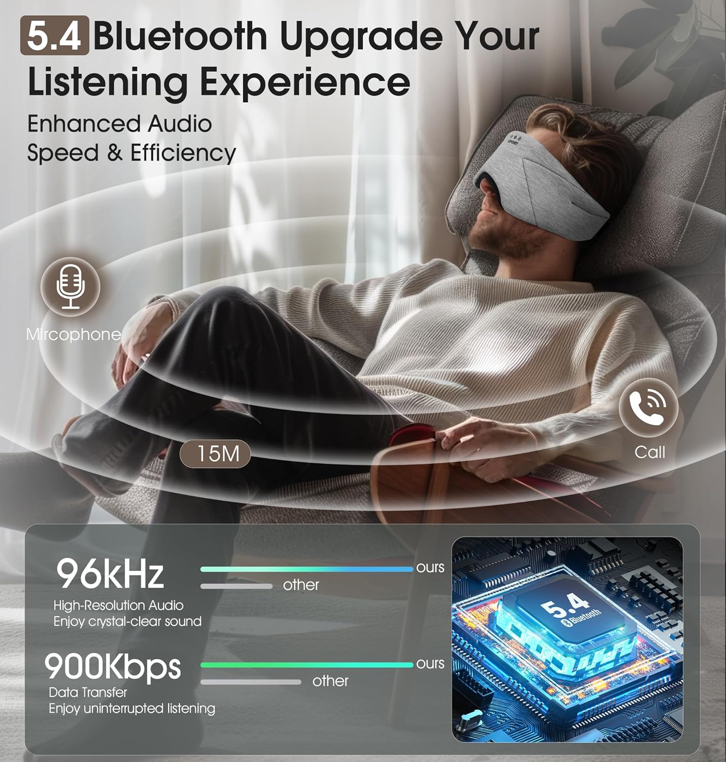 Sleep Mask with Headphones Bluetooth 5.4  TOPOINT Blackout Eye Mask for Sleeping Headphones Earphones with Soft Bamboo Cotton Cooling Breathable  HD Stereo Speaker for Side Sleepers Women Men Travel