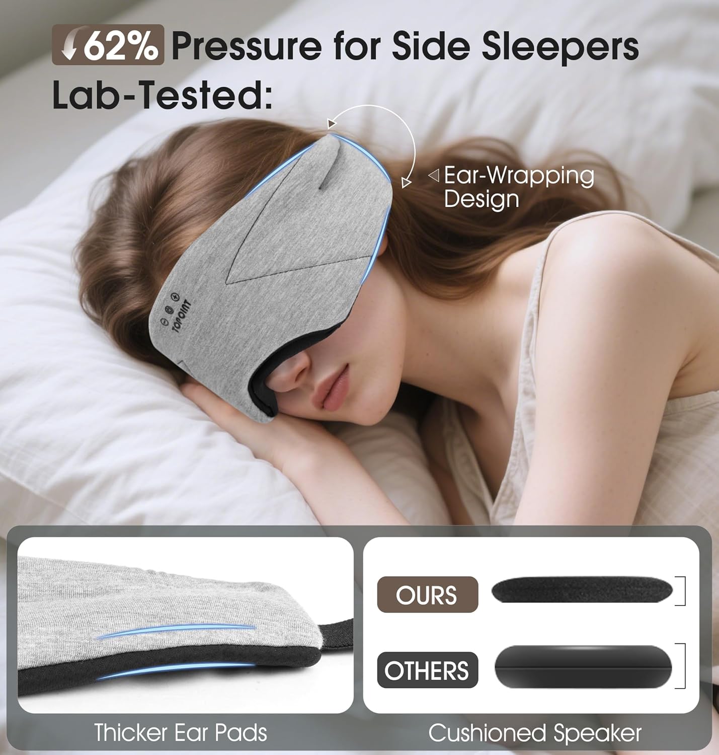 Sleep Mask with Headphones Bluetooth 5.4  TOPOINT Blackout Eye Mask for Sleeping Headphones Earphones with Soft Bamboo Cotton Cooling Breathable  HD Stereo Speaker for Side Sleepers Women Men Travel