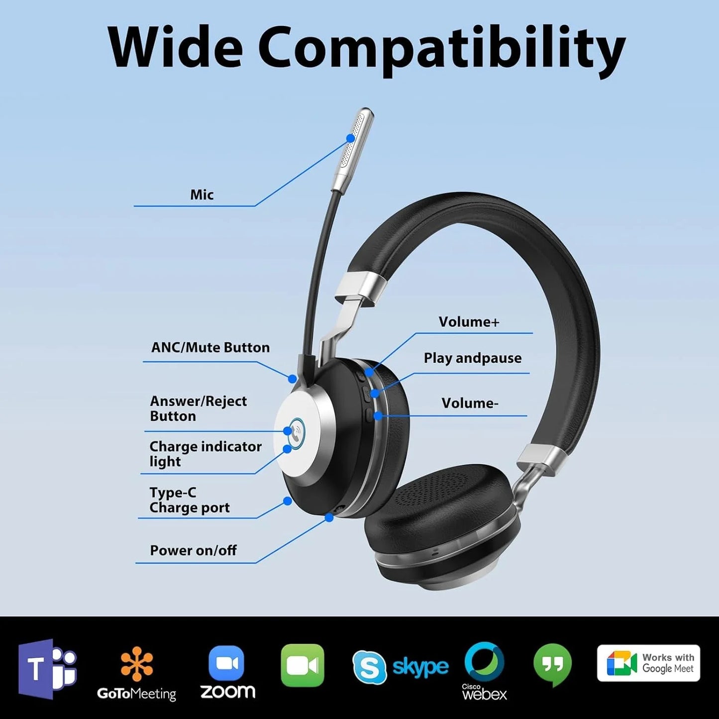 Bluetooth Headset with Microphone,Wireless Headphones with AI Noise Cancelling Mic and USB Dongle,45hrs talktime,On Ear Headphones with Mic Mute for Mac/Laptop/Zoom/Teams/Call Center/Office/Home