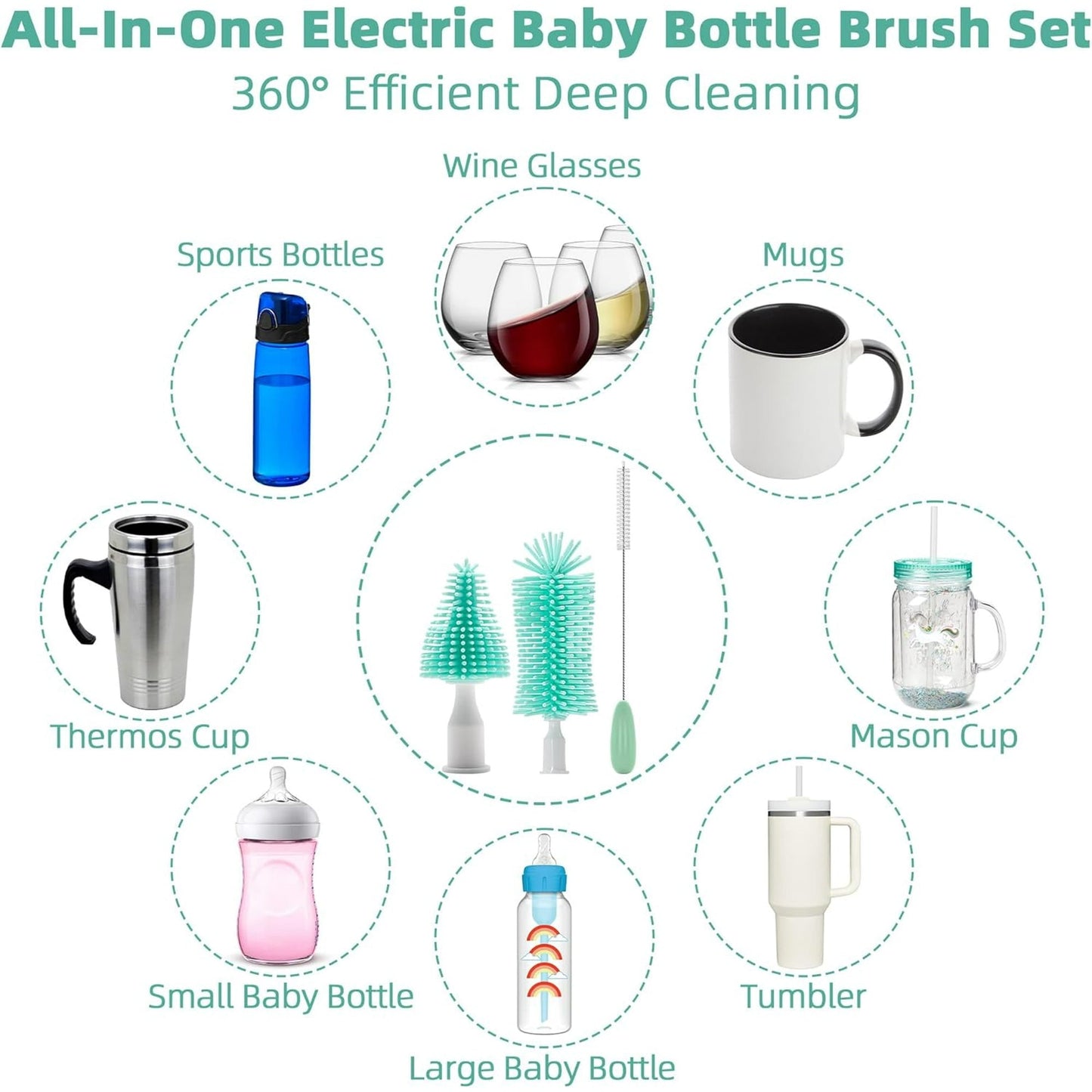Electric Bottle Brush Cleaner  Rechargable Electric Baby Bottle Brush for Travel  Waterproof Electric Bottle Cleaner Set with Nipple & Straw Brush  Perfect Essentials Gift for Mom After Birth  Green