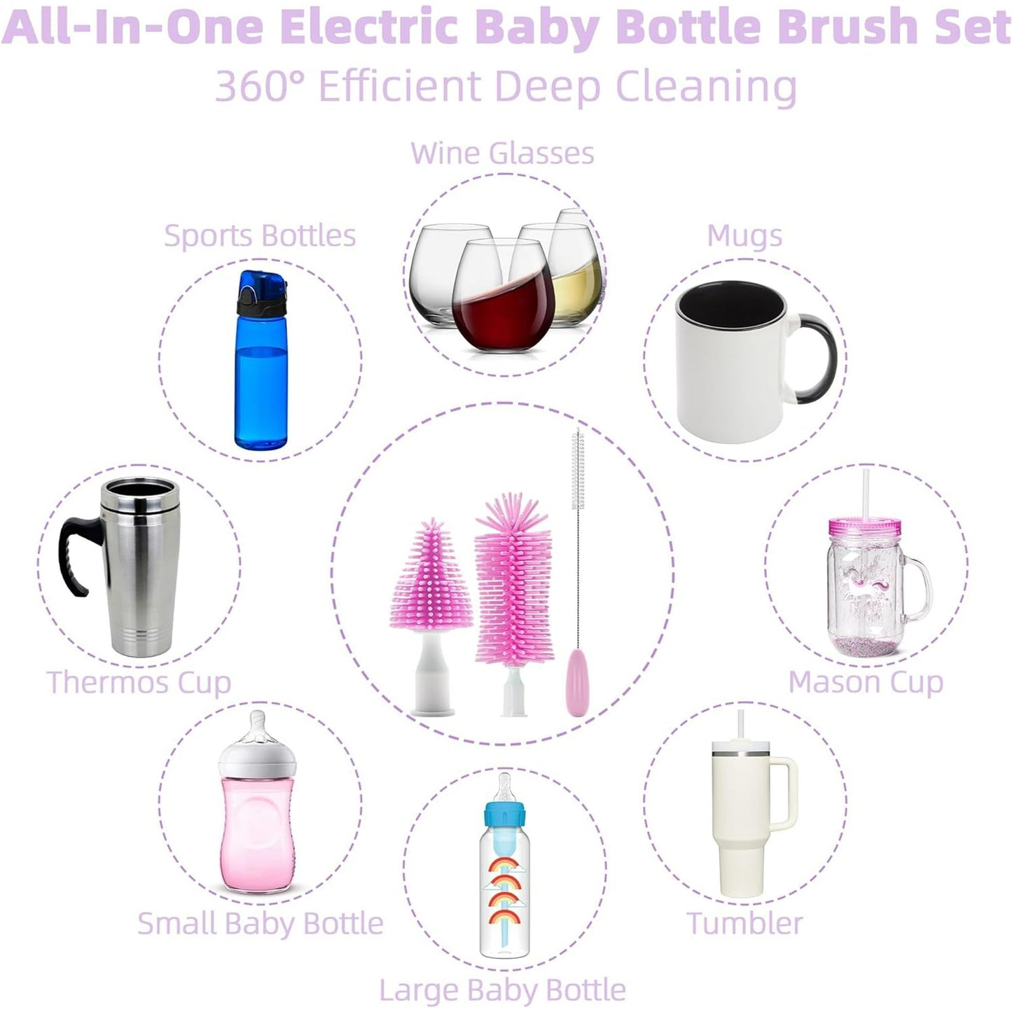 Electric Bottle Brush Cleaner  Rechargable Electric Baby Bottle Brush for Travel  Waterproof Electric Bottle Cleaner Set with Nipple & Straw Brush  Perfect Essentials Gift for Mom After Birth  Purple