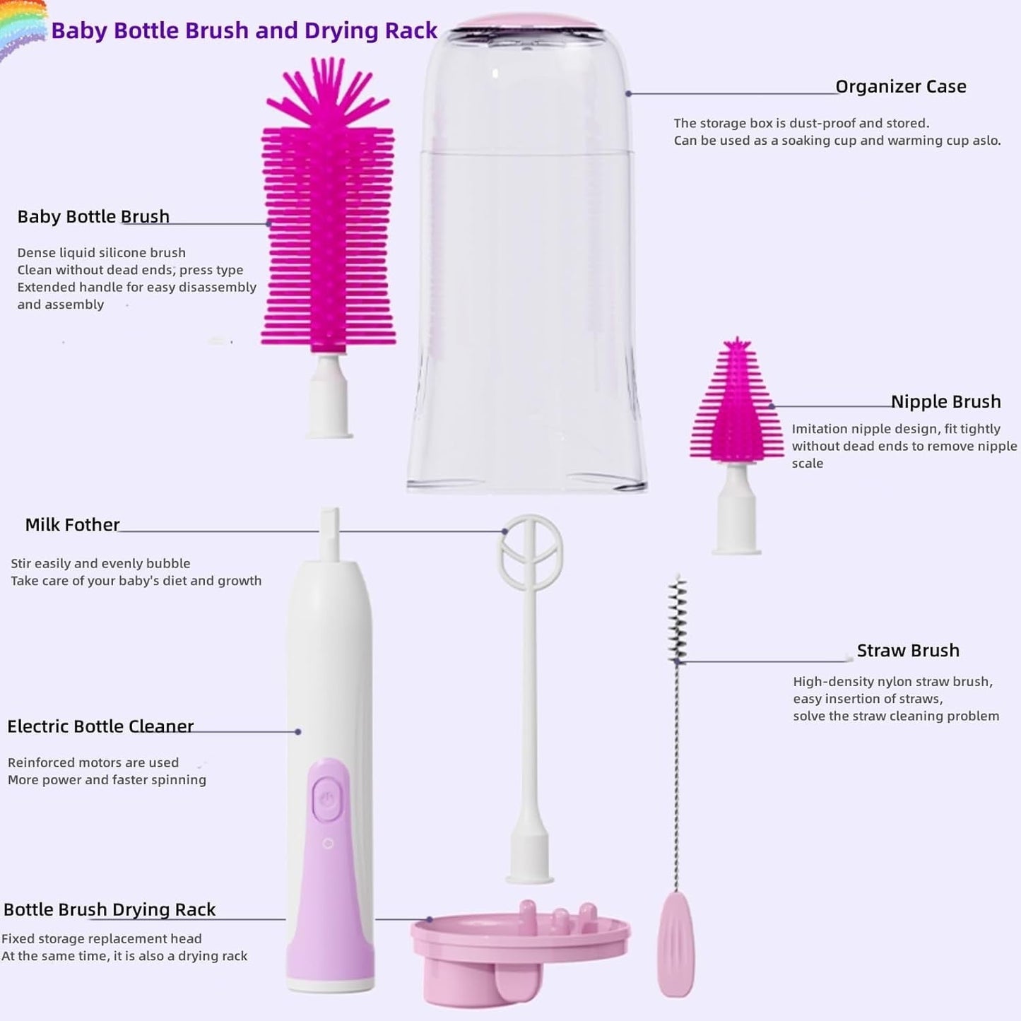 Electric Bottle Brush Cleaner  Rechargable Electric Baby Bottle Brush for Travel  Waterproof Electric Bottle Cleaner Set with Nipple & Straw Brush  Perfect Essentials Gift for Mom After Birth  Purple
