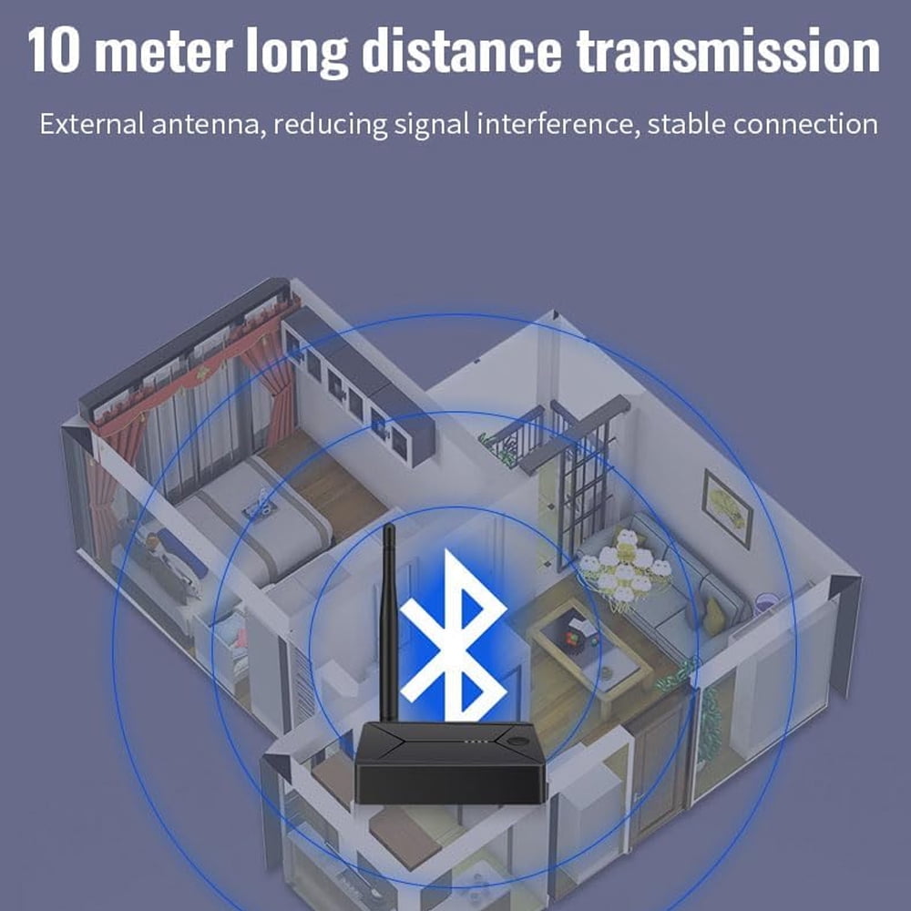 Bluetooth Transmitter Optical Bluetooth Transmitter for TV to Bluetooth Headphone  Low Latency Wireless Audio Adapter with Optical AUX Coaxial Input  Power by USB  Plug n Playr Bluetooth 5.0