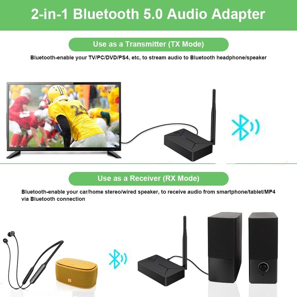 Bluetooth Transmitter Optical Bluetooth Transmitter for TV to Bluetooth Headphone  Low Latency Wireless Audio Adapter with Optical AUX Coaxial Input  Power by USB  Plug n Playr Bluetooth 5.0