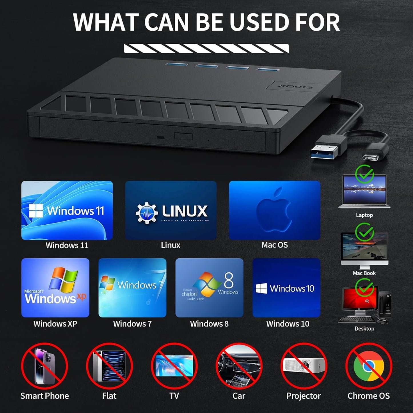 Foreyou External CD/DVD Drive for Laptop  7 in 1 USB Ultra-Slim Portable CD/DVD Player Burner