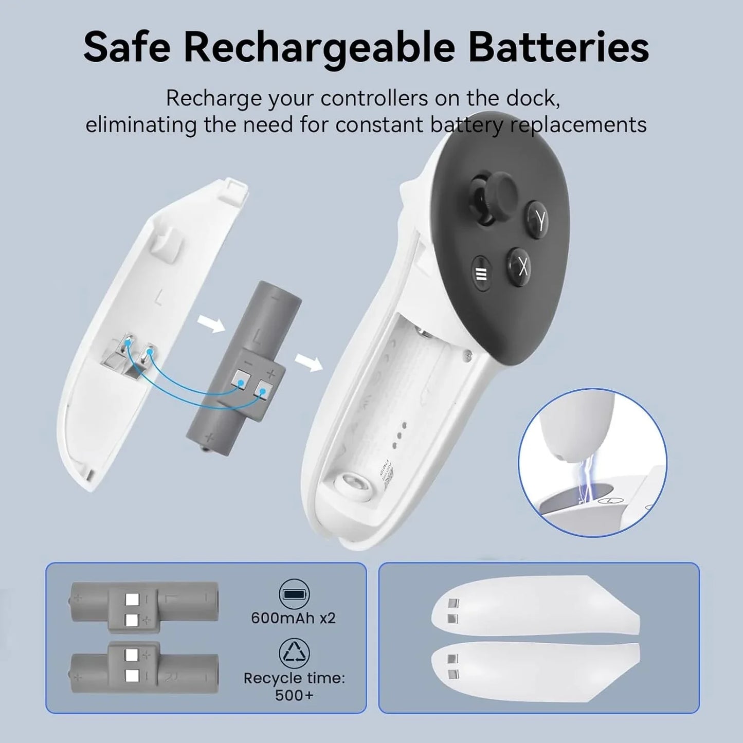 RGB Charging Dock for Oculus Quest 3/3S Charging Stand for Meta Quest 3S Controller and Headset with 2 Rechergeable Batteries Battery Cover|Wall Mount Charging Dock Station for Quest 3S Dual-use