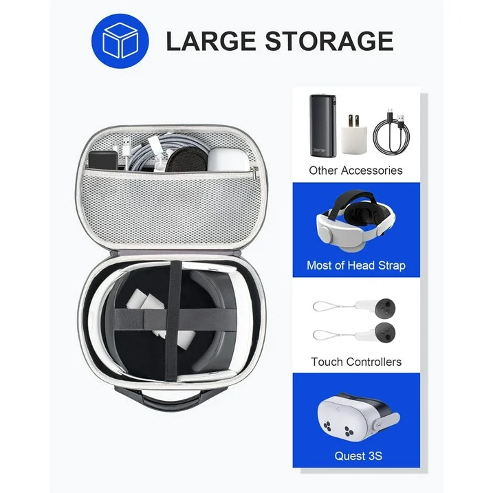 Carrying Case for Meta Quest 3S/Quest 3/Oculus Quest 2/Pico 4/Quest Pro/Vision Pro  Portable Travel Case for Controllers and Other Accessories  Waterproof Shockproof Portable Bag with Mesh Pocket