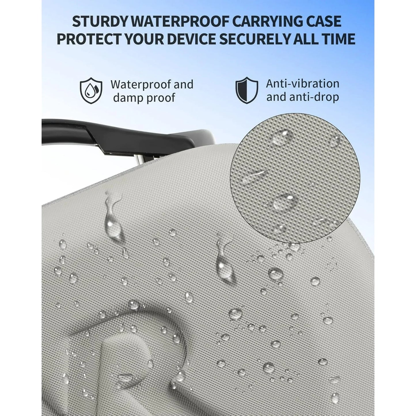 Carrying Case for Meta Quest 3S/Quest 3/Oculus Quest 2/Pico 4/Quest Pro/Vision Pro  Portable Travel Case for Controllers and Other Accessories  Waterproof Shockproof Portable Bag with Mesh Pocket