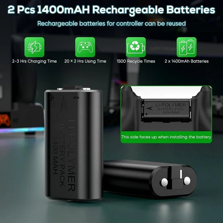 Cooling Stand&Charging Station for Xbox Series S with RGB Light Strip Dual Charger of Controllers and Cooler Fan for XSS Console Accessories with 2*1400mAH Rechargeable Battery Pack 1*Headphone Hook