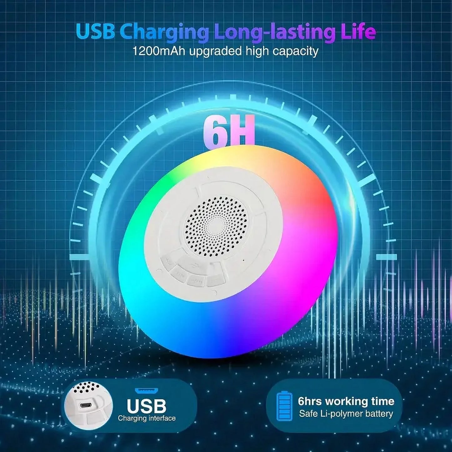 Floating Pool Bluetooth Speakers with RGB LED  Waterproof Stereo Sound Floating Speaker  Built-in Mic Wireless Shower Speaker for Hot Tub Pool Bathtub Shower Outdoor Swim  Floating Pool Lights