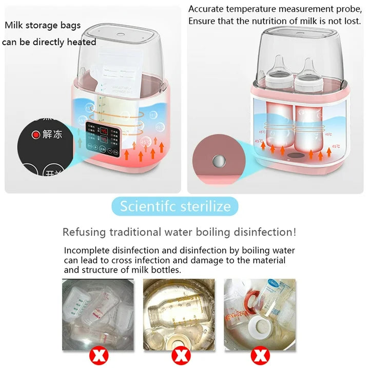 Baby Bottle Warmer  8-in-1 Fast Milk Warmer with Timer Breastmilk or Formula  Fits 4 Bottles  Accurate Temperature Control  with Defrost  Sterili-zing  Keep  Heat Baby Food Jars Function