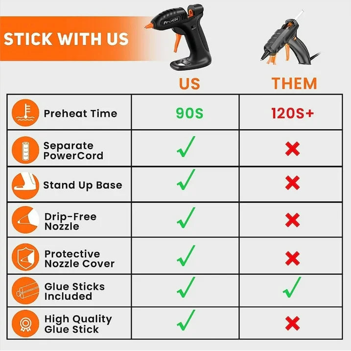 Cordless Hot Glue Gun  Fast Preheating Hot Glue Gun Kit with 30pcs Glue Sticks and Stand  USB Rechargeable Hot Melt Glue Gun Tools for Crafts  Arts  DIY and Festival Decorations Black