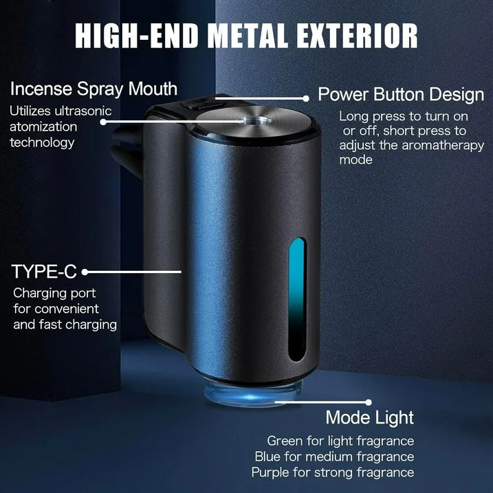 Car Aromatherapy Diffuser: Essential Oil Air Freshener and Humidifier for a Relaxing Drive  Car Air Freshener Cool Mist Mini Portable Diffuser for Car Home Office Bedroom Black