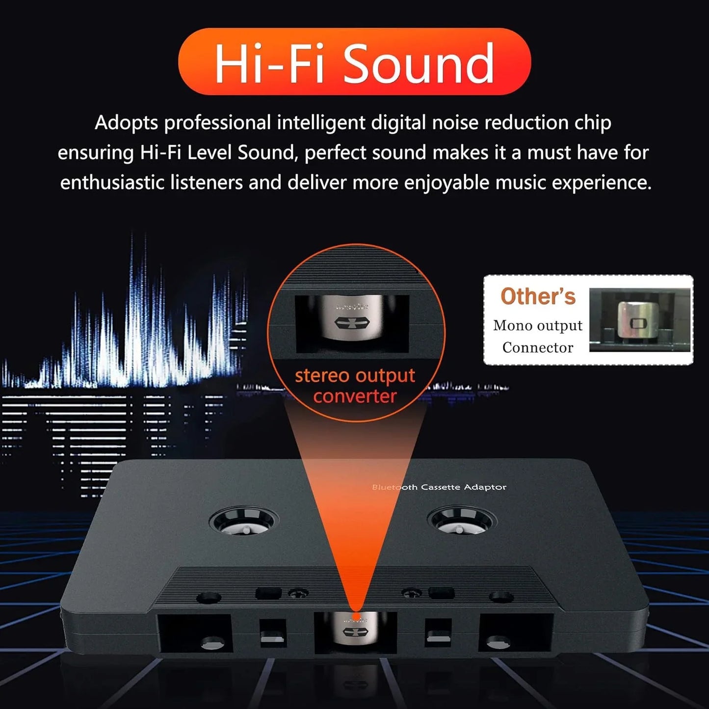 Wiher Car Audio Bluetooth Wireless Cassette Receiver  Tape Player Bluetooth 5.0 Cassette Aux Adapter Black