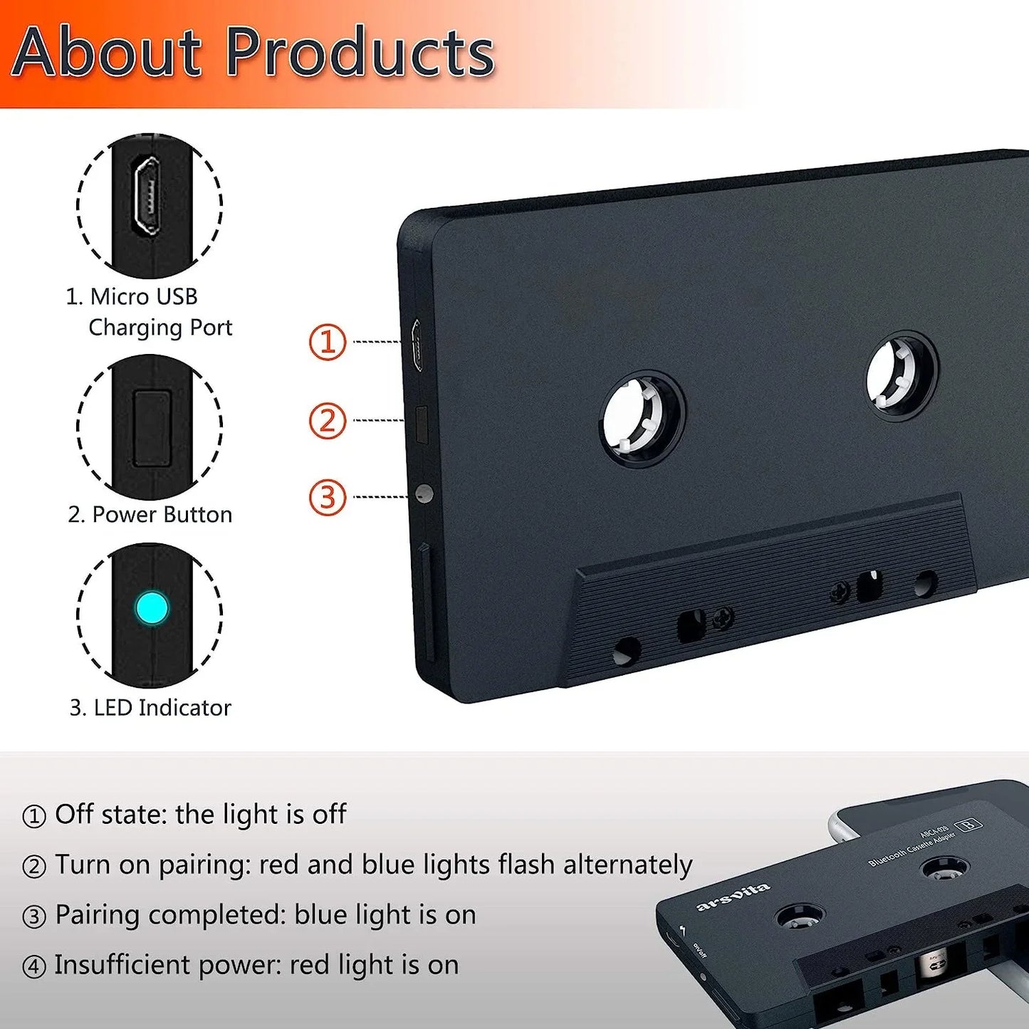 Wiher Car Audio Bluetooth Wireless Cassette Receiver  Tape Player Bluetooth 5.0 Cassette Aux Adapter Black