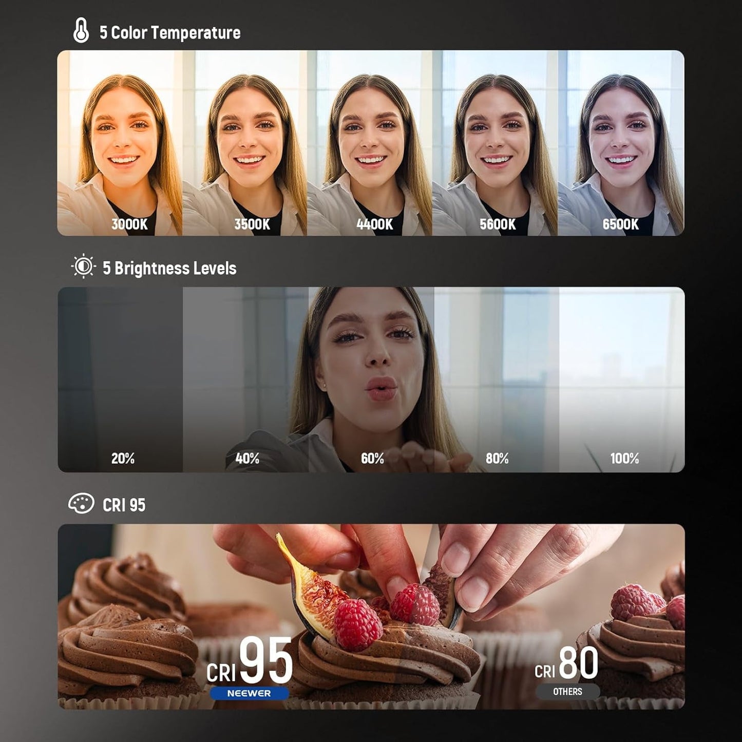 Magnetic Selfie Light for iPhone Instant Attachment for MagSafe CRI95 700lx/0.3m Folding LED Phone Fill Ring Lighting Phone Light with a Mirror for Zoom Makeup Photography Recording Video Conference