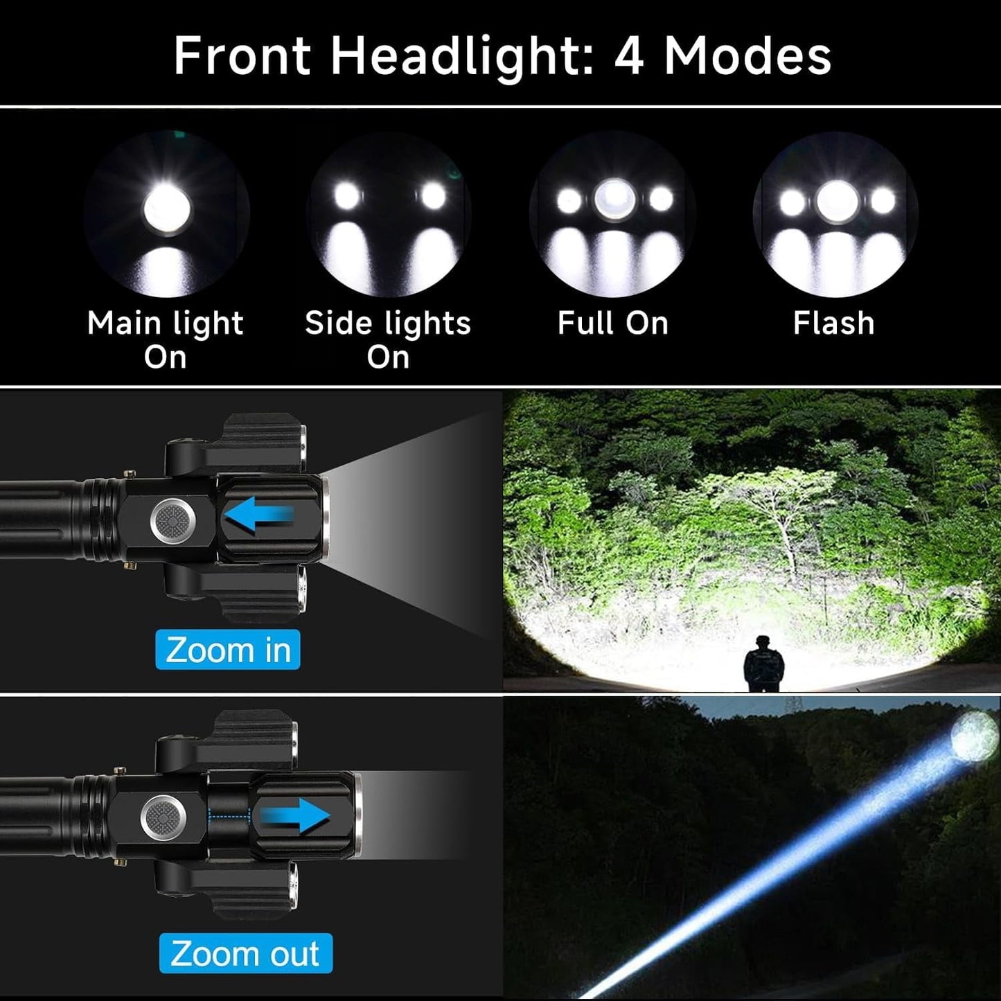 10000LM Super Bright Rechargeable Bike Light Set 4+4 Modes Powerful Bicycle Front Headlight and Back Taillight Triple IPX6 Waterproof Bike Lights for Night Riding Bike Light for Road Mountain Cycling
