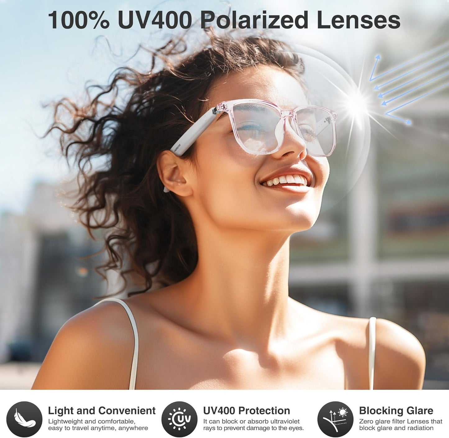 MUSICOZY AI Translator Smart Glasses for Men Women Bluetooth Audio Glasses with 110+ Translation Smart Glasses Real-Time Translation Multifunctional Bluetooth Glasses Open Ear Lighweight (White)