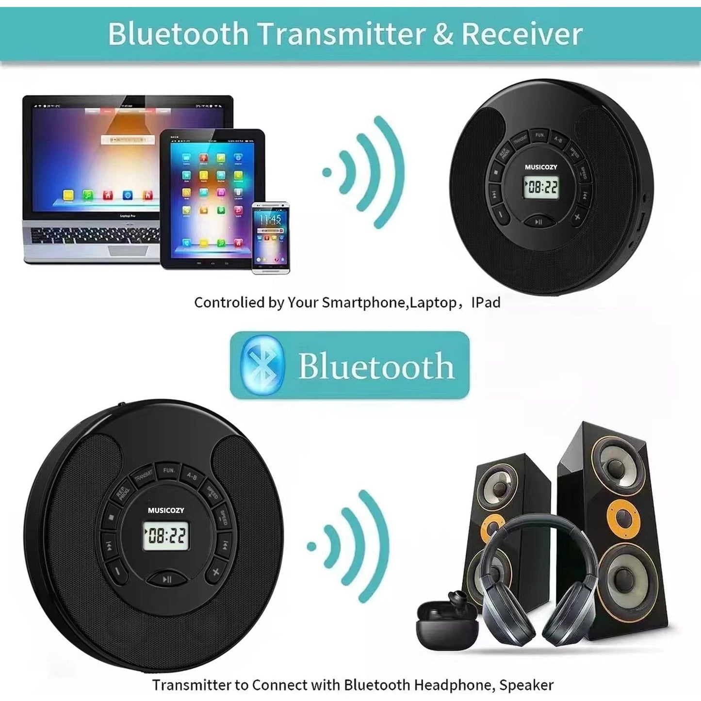 Portable CD Player with Bluetooth Rechargeable Walkmans CD Player for Car Built-in Speaker Bluetooth Transmitter A-B Repeat and Speed+/- Personal CD Player with Headphone Jack AUX Cable Best Gift