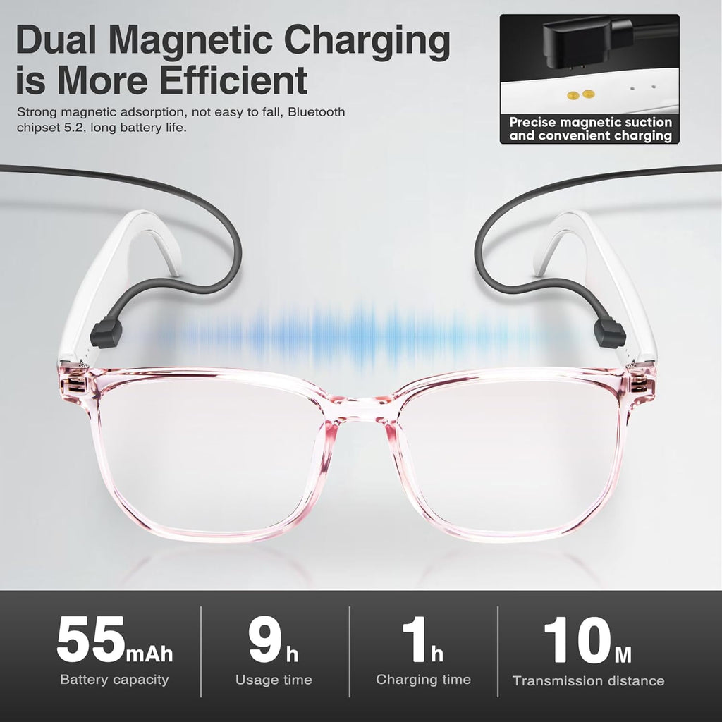MUSICOZY AI Translator Smart Glasses for Men Women Bluetooth Audio Glasses with 110+ Translation Smart Glasses Real-Time Translation Multifunctional Bluetooth Glasses Open Ear Lighweight (White)