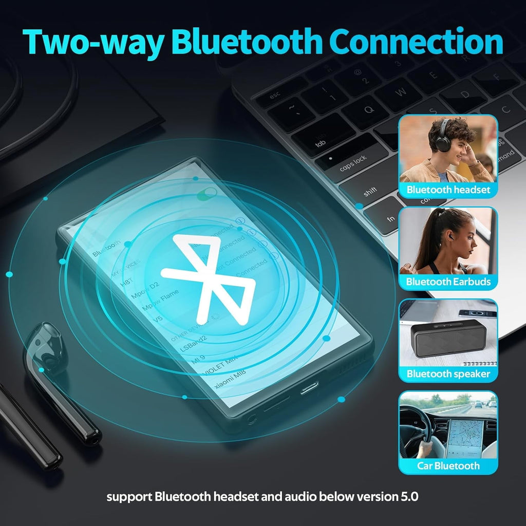 Upgraded 160GB MP3 Player with Bluetooth and WiFi Android 14 OS MP3 & MP4 Players with 4 Touchscreen and Speaker 3GB RAM & 32GB ROM 2500mAh Music Player with Spotify Audible Amazon Music Play Store
