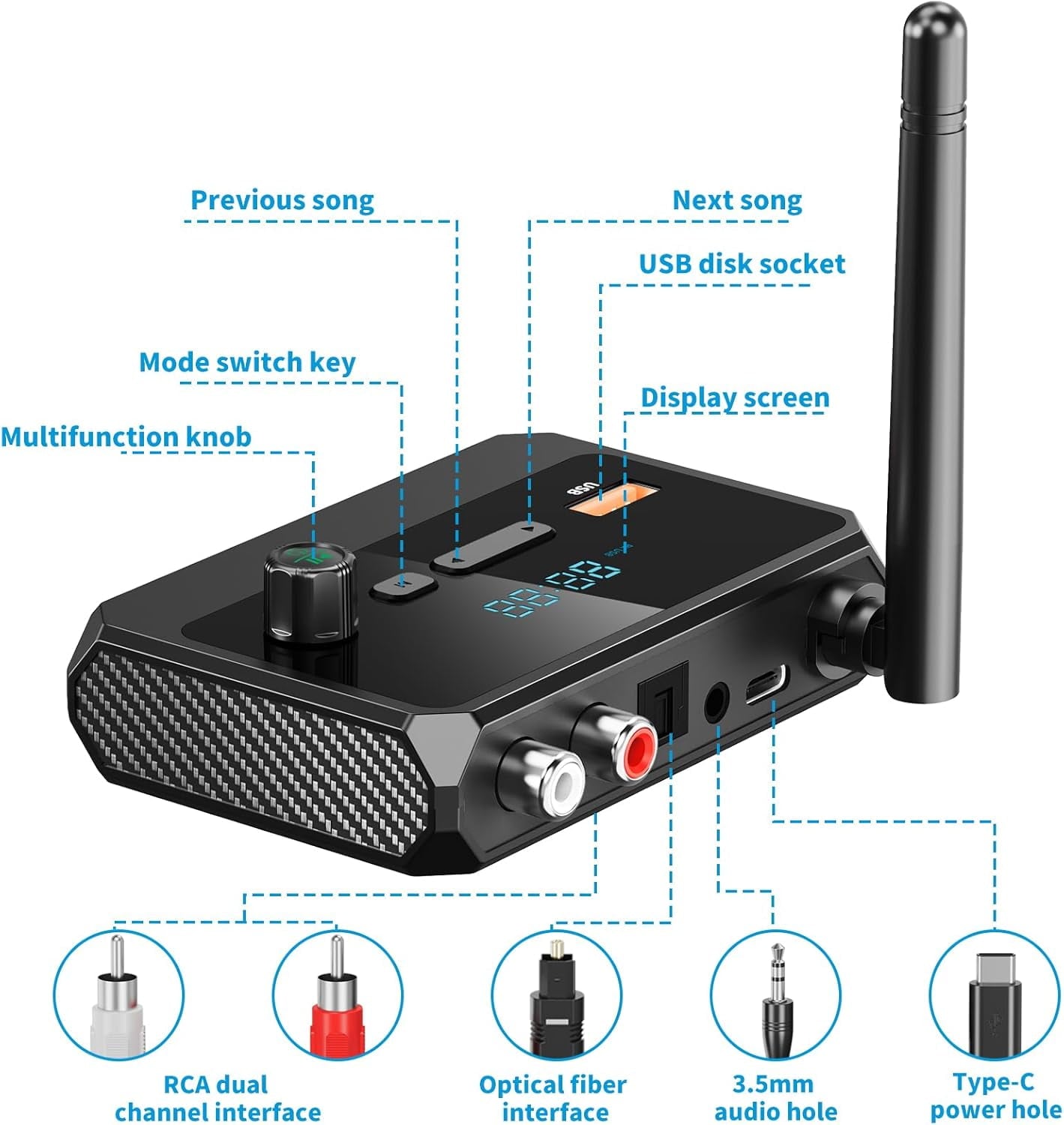 Bluetooth 5.3 Receiver for Home Stereo RCA Bluetooth Adapter Low Latency & HD Music Audio Support Optical AUX 3.5mm RCA Receiver Adapter for Speakers Music Streaming Stereo System