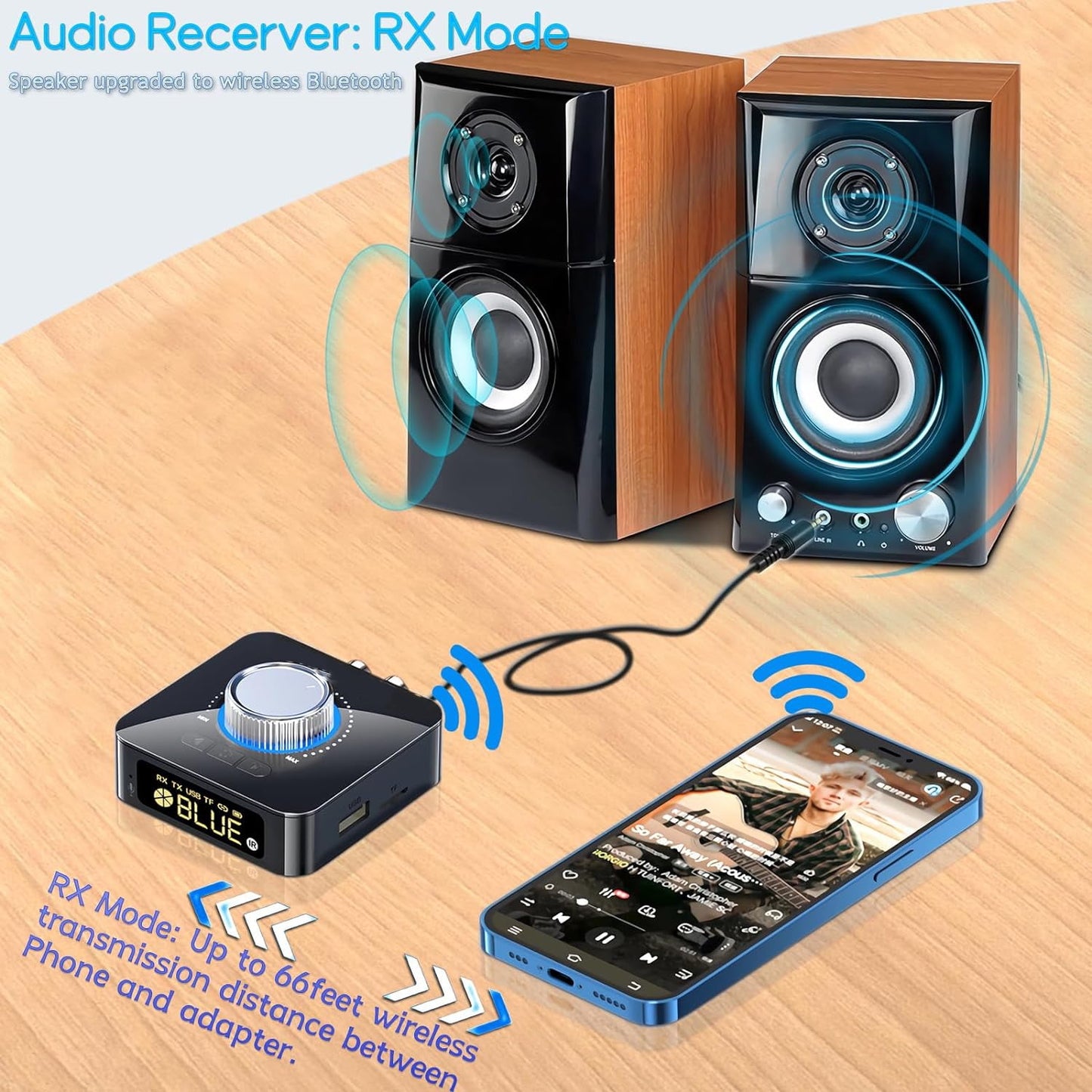 Bluetooth Audio Transmitter Receiver with Remote 5-in-1 Bluetooth 5.0 Adapter for TV Car CD PC Home Stereo Speaker Headset Support 3.5mm AUX RCA USB U Disk MP3/Micro SD TF Card Playback