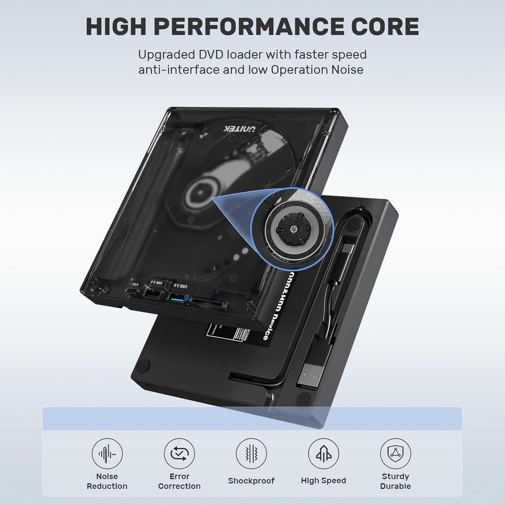 MUSICOZY External CD DVD Drive for Laptop 5-in-1 USB C Portable CD/DVD +/-RW Drive/DVD Player with SD Card Reader USB 3.0 USB C Hub CD ROM Burner for Mac Book Linux OS Windows