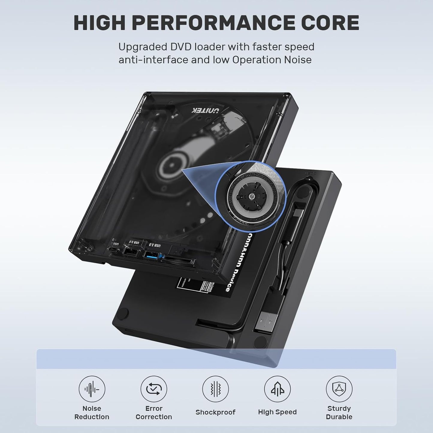 MUSICOZY External CD DVD Drive for Laptop 5-in-1 USB C Portable CD/DVD +/-RW Drive/DVD Player with SD Card Reader USB 3.0 USB C Hub CD ROM Burner for Mac Book Linux OS Windows