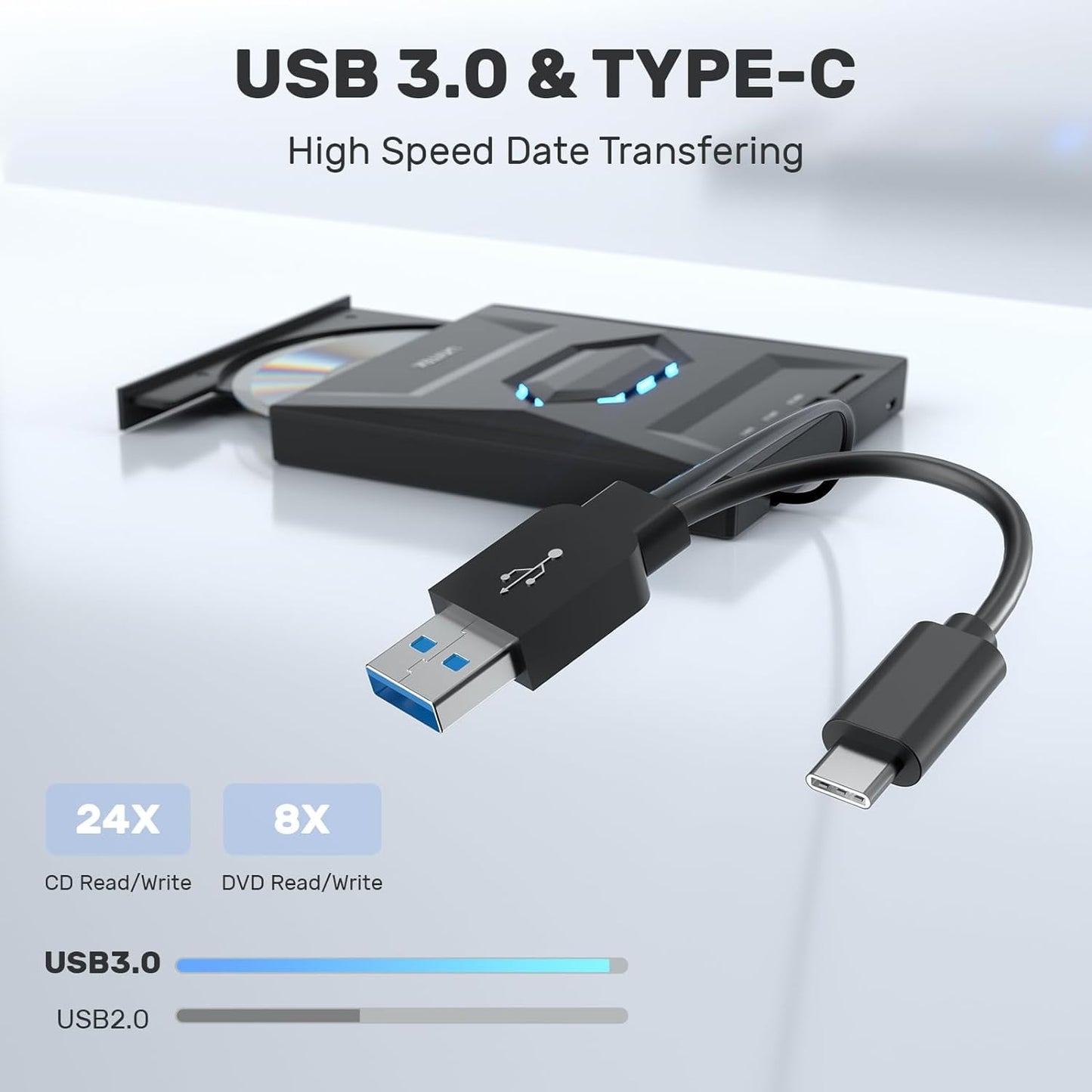 MUSICOZY External CD DVD Drive for Laptop 5-in-1 USB C Portable CD/DVD +/-RW Drive/DVD Player with SD Card Reader USB 3.0 USB C Hub CD ROM Burner for Mac Book Linux OS Windows