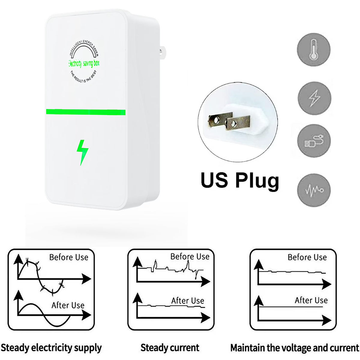 Electricity Saving Box,Energy Saving Device,High Efficiency Household Stable Voltage Device US Plug Reduces Energy Costs, Stabilize Voltage 2 Pack
