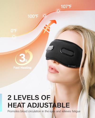 Eye Massager with Heat Eligible Migraine Relief Heated Eye Mask Vibration Migraines Device Compression Music Massager Reduce Dry Eye Improve Sleep Gifts for Women Men (Black)