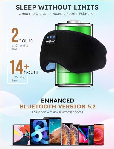 MUSICOZY Sleep Headphones Bluetooth 5.2 Headband Sleeping Eye Mask for Mom Women Men Wireless Music Earbuds Earphones for Side Sleepers